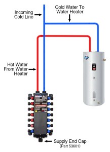 diagram2