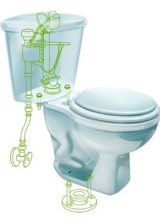 toilet diagram