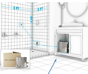 Add a Steam Shower to Your Bathroom - SupplyHouse Blog