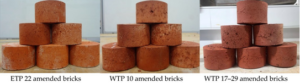 brick, construction, waste, human waste, poop, toilet, plumbing, plumber, australia, sustainable, sustainability, climate change, environment, professor, durability, landfill, clay